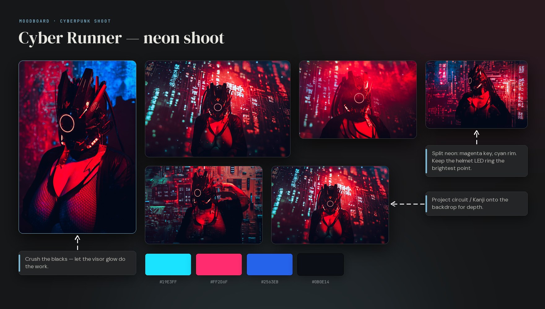 A cosplay shoot moodboard built in Cobalt — cyberpunk neon shoot with reference photos, lighting notes, connector arrows and a colour palette
